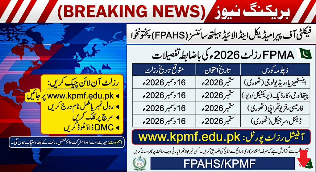 KPK FPMA Result 2026 Merit List Check @www.kpmf.edu.pk