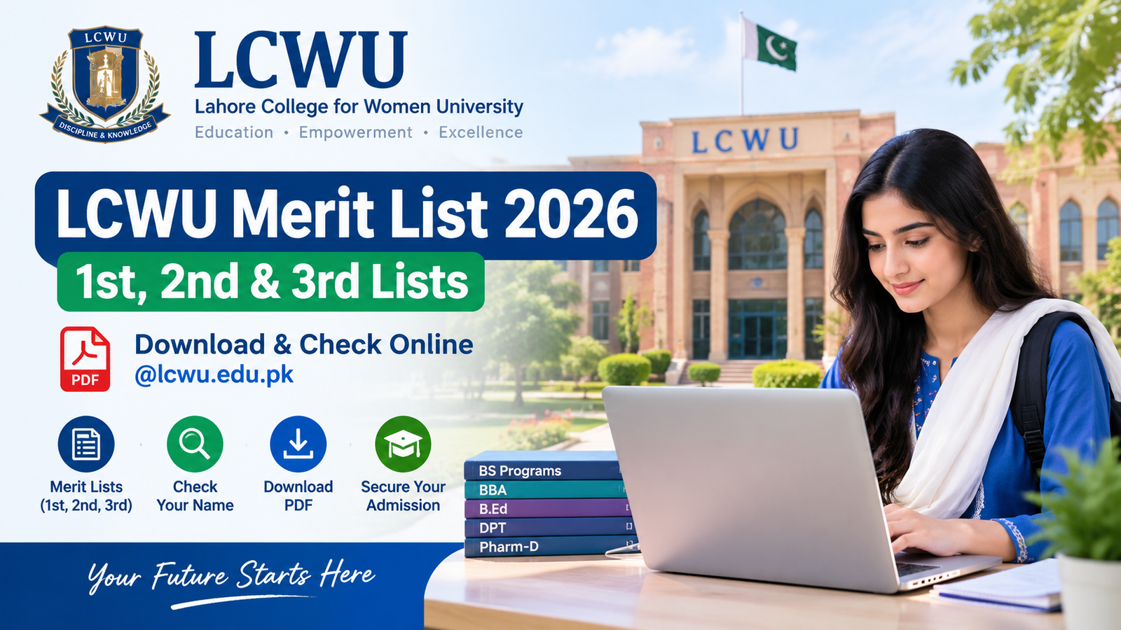 LCWU Merit List 2026