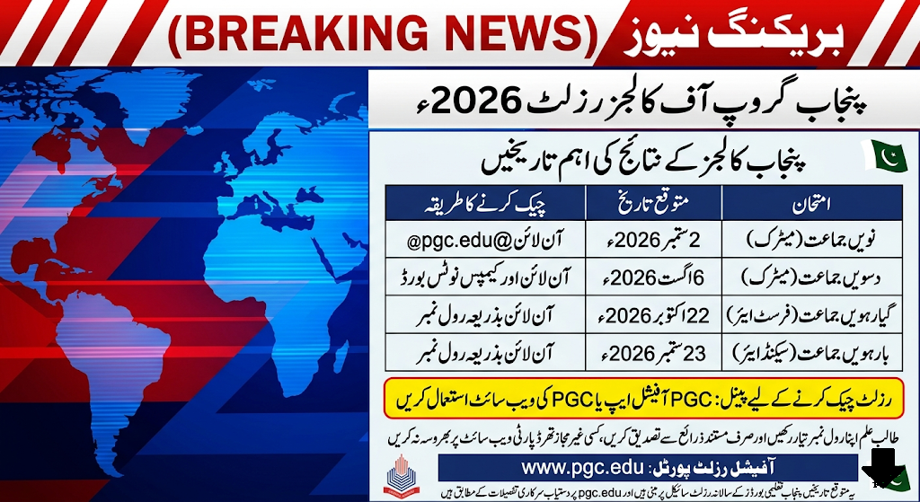 Punjab Group of Colleges Result 2026 Check @pgc.edu