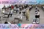 Matric Exams Date Sheet 2026 For All Punjab Boards Download Pdf