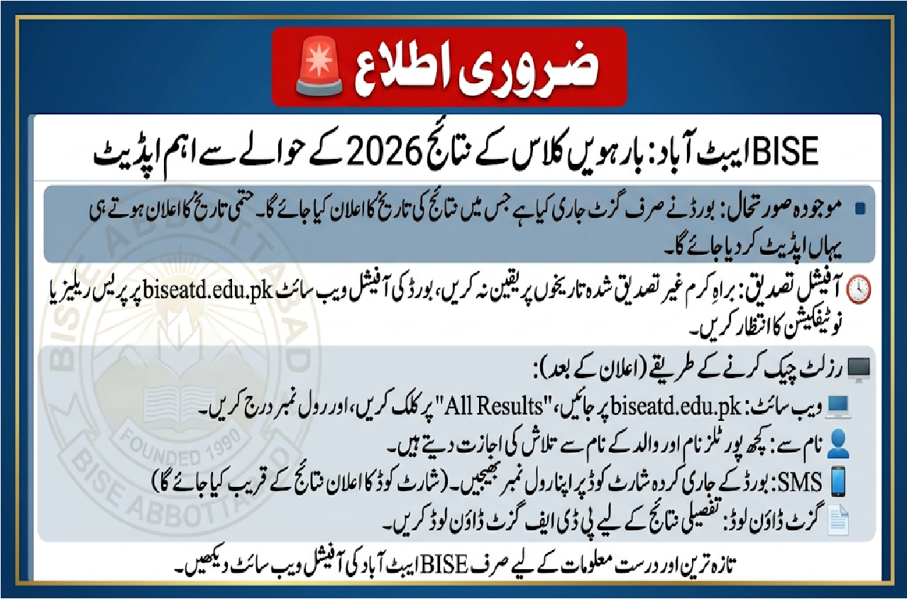 BISE Abbottabad 12th Class Result 2026 Announced – Check Online