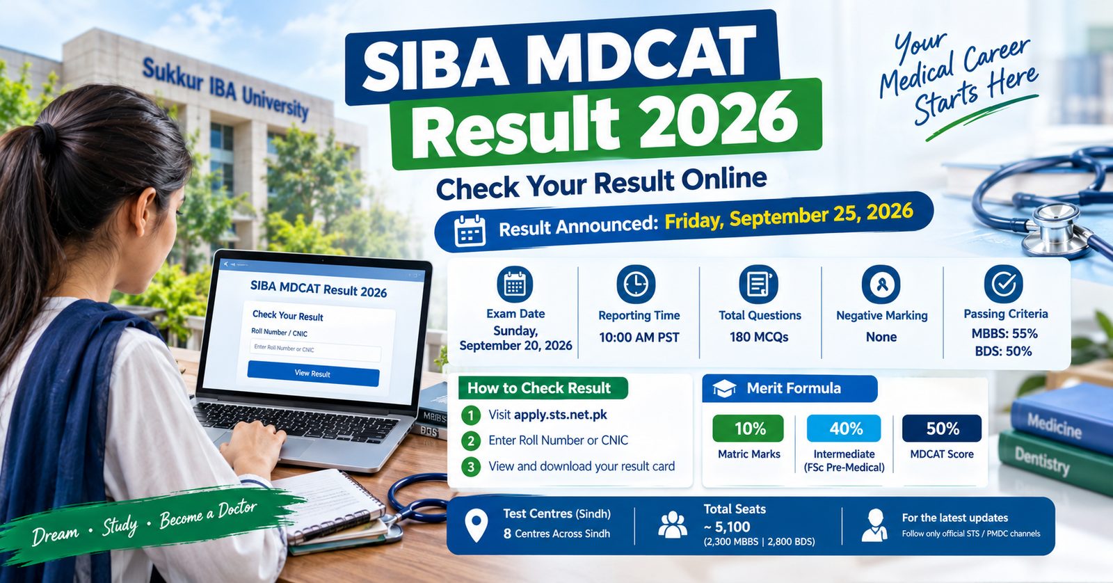 SIBA MDCAT 2026 was held on Sunday, September 20, 2026. Learn about exam date confirmation, roll number slip details, passing criteria and how to obtain an official result online after placement. The SIBA MDCAT result is announced on Friday, September 25, 2026. The students can check thier result at www.iba-suk.edu.pk