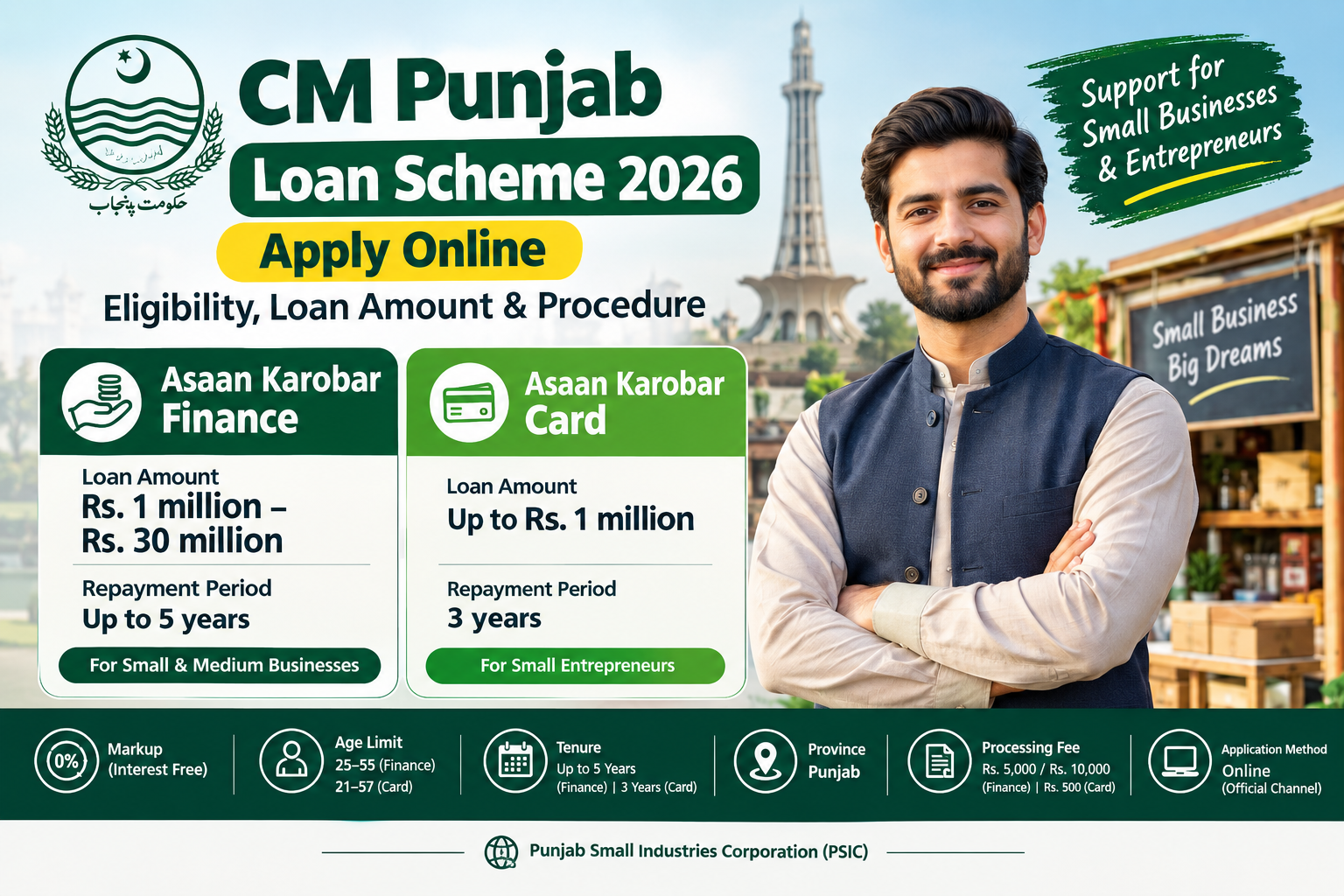 CM Punjab Loan Scheme 2026 Apply Online Through Official Website